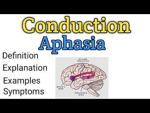 Conduction aphasia | What is Conduction aphasia? | What is aphasia? | Aphasia | Arcuate fasciculus