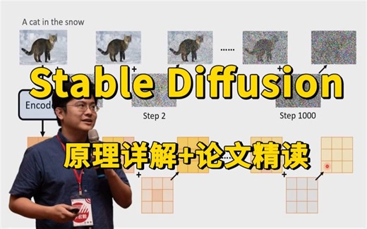 【李宏毅】2024年公认最好的扩散模型【Diffusion Model】教程！从入门到进阶，一套全解决！-附带课件-