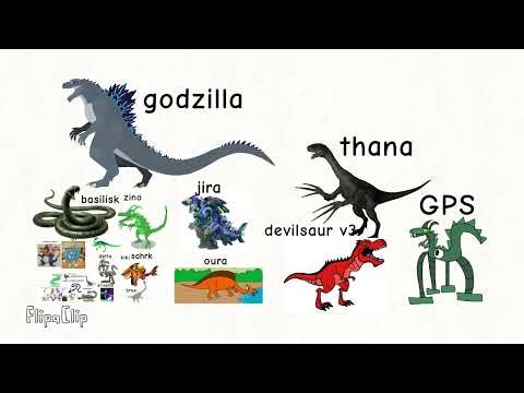 Fictional series size comparison