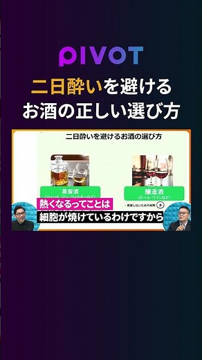 【二日酔い】飲み方とお酒の種類で変わる対策法 #ピボット #pivot #二日酔い #お酒 #健康