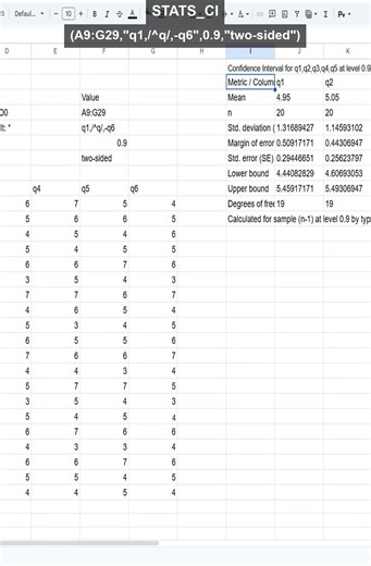 STATS_CI 90% confidence interval in Google Sheets