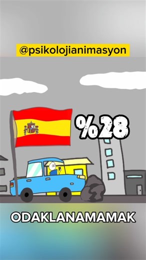 @psikolojianimasyon on Instagram: "Yalnızca bir işe odaklanamamak... Videoda kullandığım kaynaklar: Baddeley & Hitch – Working Memory Model Pashler (1994) – Dual-task interference Ophir et al. (2009) – Multitasking ve bilişsel kontrol https://www.mdpi.com/1660-4601/18/13/7155?utm_source=chatgpt.com"