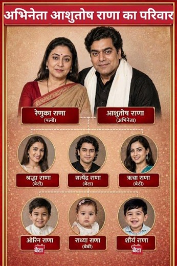अभिनेता आशुतोष राणा का परिवार ‼️ Ashutosh Rana family#ytshorts #gk#bollywood