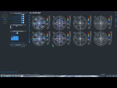X-Ray Incomplete Pole Figures