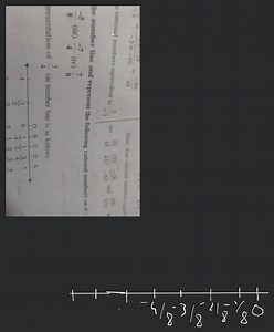 Thus, four rational numbers equiv: ir rational numbers equivale... | Filo