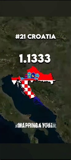 NATO strongest countries ranking ?