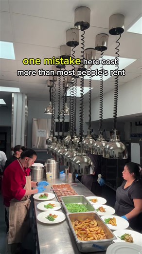 Mastering Culinary Fundamentals for Success