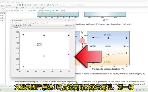 科研文献中图片数据提取并高清复现，用这3种方法，一共3集，点赞收藏