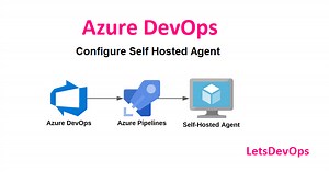 LetsDevOps : Configure Self Hosted Agent for Azure DevOps Pipeline