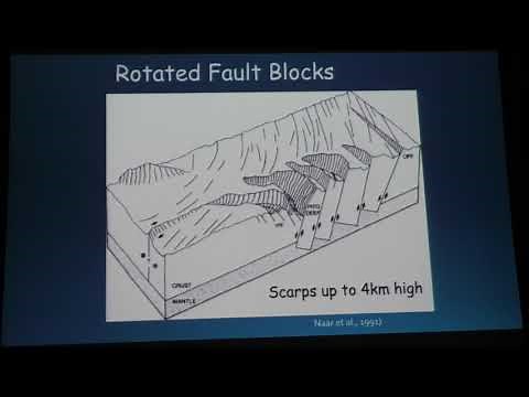 Mid-Ocean Ridges & the formation of Oceanic Crust- One of the last frontiers for Plate Tectonics