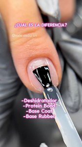 18K views · 389 reactions | ¿No sabes la diferencia entre los usos de...