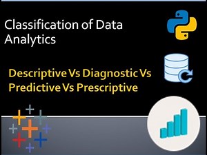 Classification of Data Analytics , Descriptive vs Diagnostic vs Predictive vs Prescriptive