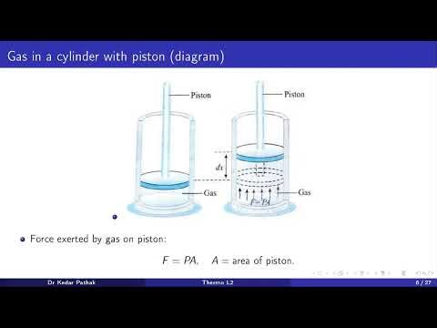 Thermodynamics Lecture 2 Quasi‑static Process & Work from PV Graphs CBSE & JEE Physics