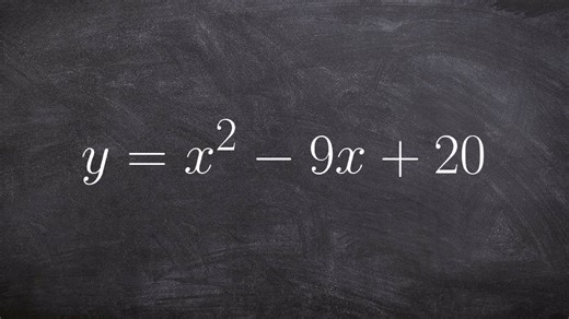 Solving a quadratic by completing the square