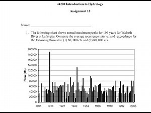 Assignment on Simple Flood Frequency Analysis