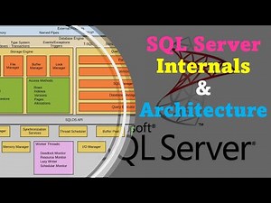 DAY-3: SQL Server Internals & Architecture discussion PART1
