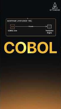 COBOL in banking and Mythos