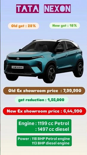 tata nexon after gst 2.0 price | tata nexon 2025 | tata nexon ev #tatanexon #tata #tatamotors #evcar