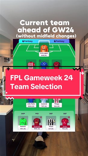 Team Selection for FPL Gameweek 24: Strategies and Tips