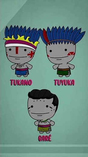 Os povos originais da Terra ainda existem! #shorts