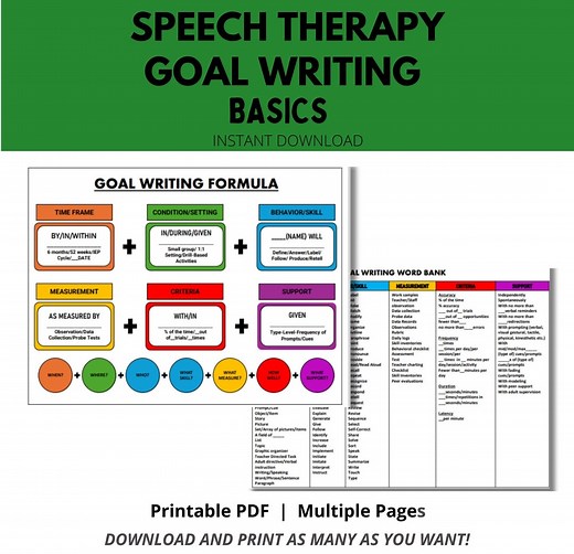 Speech Therapy Goals, Speech Therapy Goal Bank, SLP Goals, SLP Goal Writing Basics - Etsy
