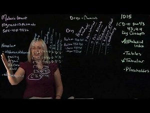 Introduction to Coding: Introduction to ICD-10-CM Coding -Pt 2: Tables & Code Structure & Format