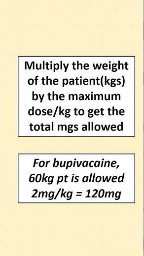 Calculating local anaesthetic doses