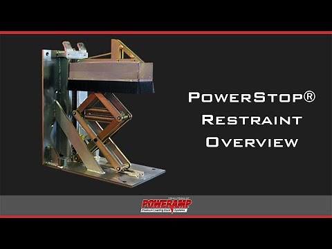 PowerStop® Series Restraint Overview