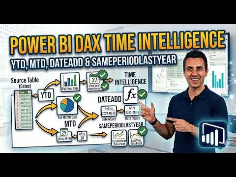 Power BI DAX Time Intelligence Explained | YTD, MTD, DATEADD & SAMEPERIODLASTYEAR