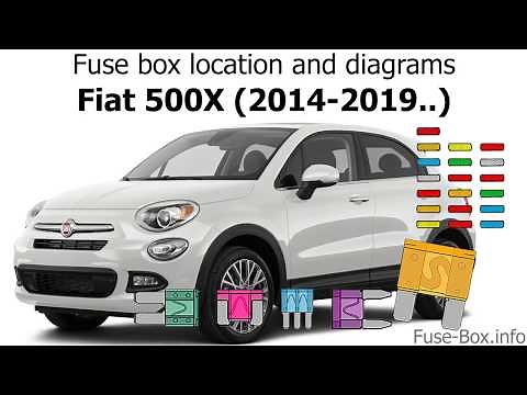 Fuse box location and diagrams: Fiat 500X (2014-2019..)