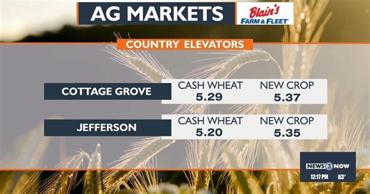 Midwest Farm Report: March 9, 2026