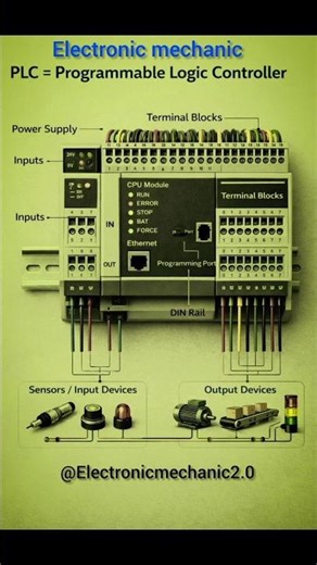 programmable logic controller ( PLC) । #electronicmechanic #itibharti #viralvideos #trinding