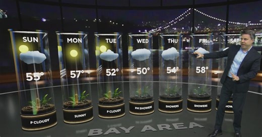 First Alert Saturday evening weather forecast 12-27-2025