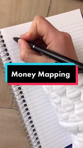 Money Mapping for Personal Finance Organization