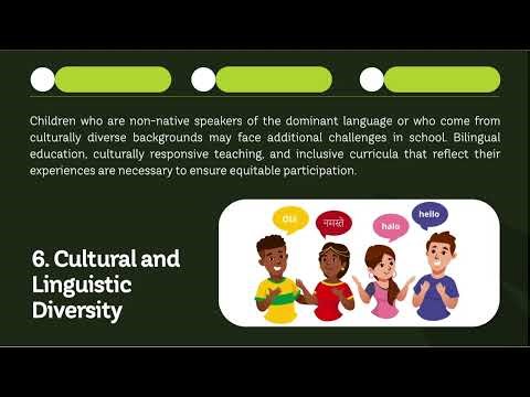 Inclusive Education M 12 Unit 16 V 1