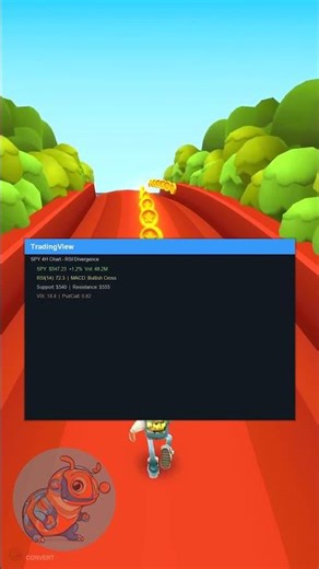 The PAS formula that works every time #shorts #marketing #business #sales #growth