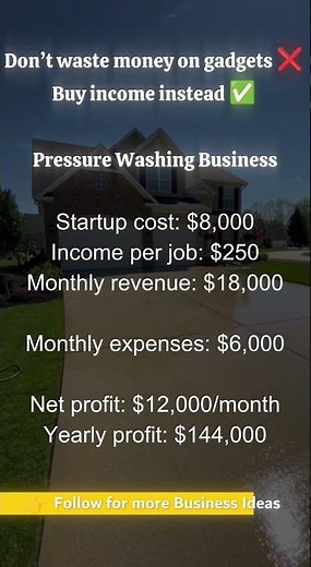 Pressure Washing Business Explained | Low Cost Service Business with High Profit