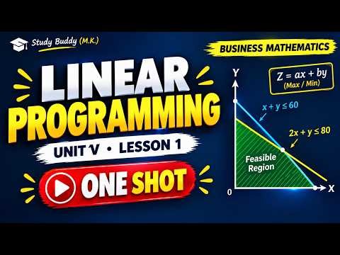 Linear Programming (LPP) Complete Chapter | Business Math B.Com / BBA | DU SOL