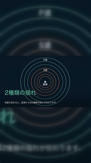 なぜ地震の直前にスマホが鳴るのか？ #Shorts