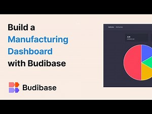 Effortless Dashboard Creation with Budibase: Mastering Manufacturing Metrics