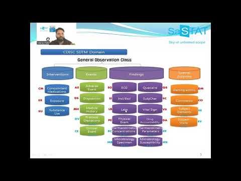 CT Domain 1_Clinical Trial Domains