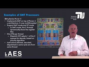 2 4 8 Examples of Simultaneous Multithreading