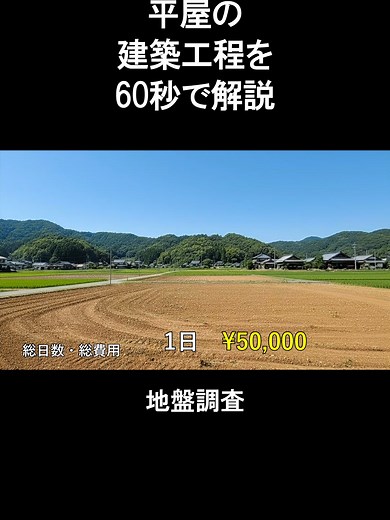 平屋の家づくりの流れを60秒で解説｜平屋建築の基本と費用感