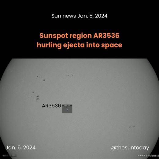 7.2K views · 181 reactions |  Sun news for Jan 5, 2024: Sunspot region AR3536 hurling ejecta into space  The region, which produced the biggest X flare so far of Solar Cycle 25 on New Year's Eve, has calmed down. But is spitting stuff into space.  類 MORE at EarthSky: bit.ly/sunactivity | The Sun Today: Solar Facts and Space Weather | Facebook