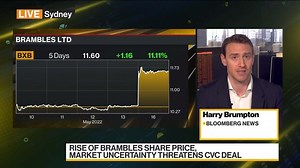 WATCH: CVC Capital Partners is said to walk away from a potential bid for Brambles Ltd.