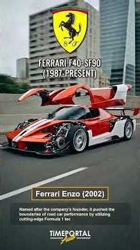 Every Ferrari F40 to SF90 (1978 - Present)