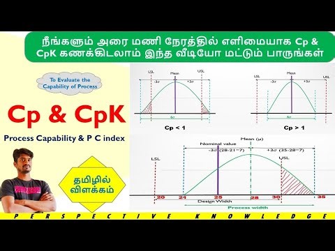 What is process capability Cp and CpK in tamil | cp CpK explanation tamil | Cp CpK calculation tamil