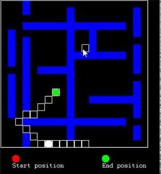 A* search algoritm (pathfinding) with the mouse