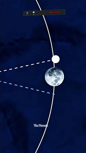 Lost in Space for 30 Years: The Apollo 12 Rocket’s Shocking #SpaceMystery #spacefacts