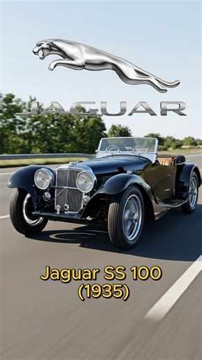 Jaguar Evolution 1935–2040 #Jaguar #CarEvolution